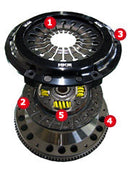 HKS LA CLUTCH AP1/AP2 F20C/F22C-1