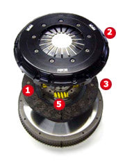 HKS LA CLUTCH PS13/S14 SR20DET