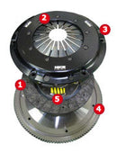 HKS LA CLUTCH ZN6/ZC6 FA20-1