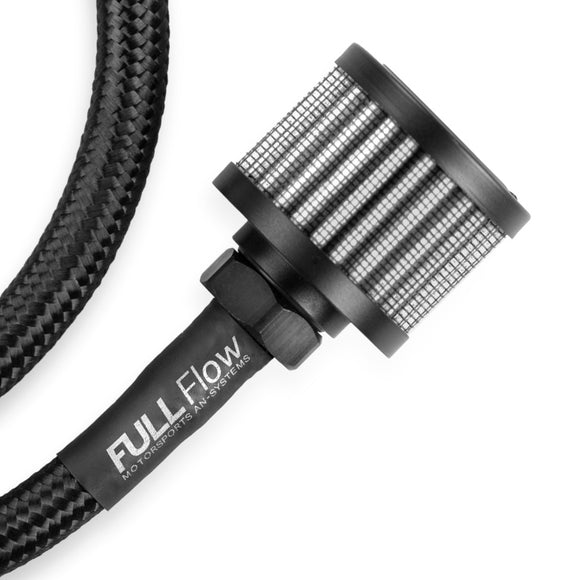 NUKE FUEL CELL VENT KIT AN-6