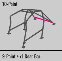 Cusco Roll Cage Safety21 10pt 2 Pass Nissan S13 (S/O / No Cancel)