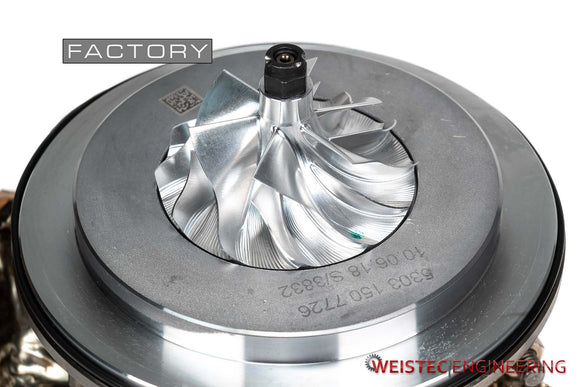 W.3 Turbo Upgrade, EA839 2.9T