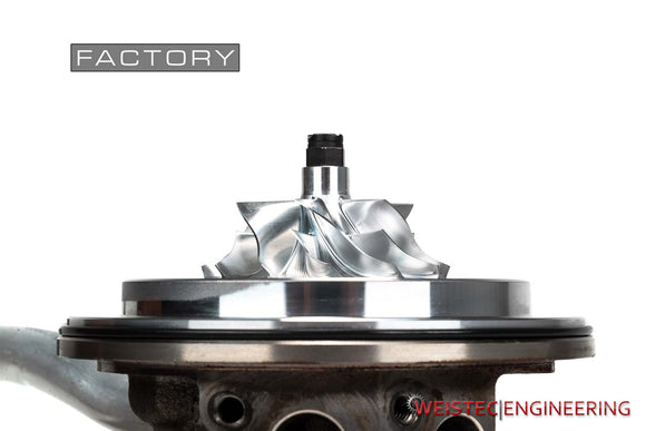 W.3 Turbo Upgrade, EA839 2.9T