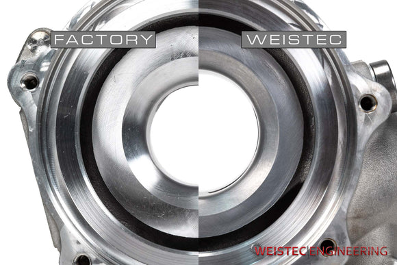 W.3 Turbo Upgrade, EA839 2.9T