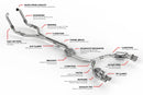 APR Catback Exhaust System - Audi / B9 / S4 / S5 | CBK0012-9