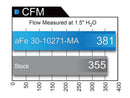 aFe MagnumFLOW Pro 5R OE Replacement Air Filter (Pair) 16-19 Infiniti Q50/60 V6-3.0L (tt)-6