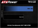 aFe MagnumFLOW OEM Replacement Air Filter w/ Pro 5R Media 2019 Ford Ranger L4-2.3L (t)-6