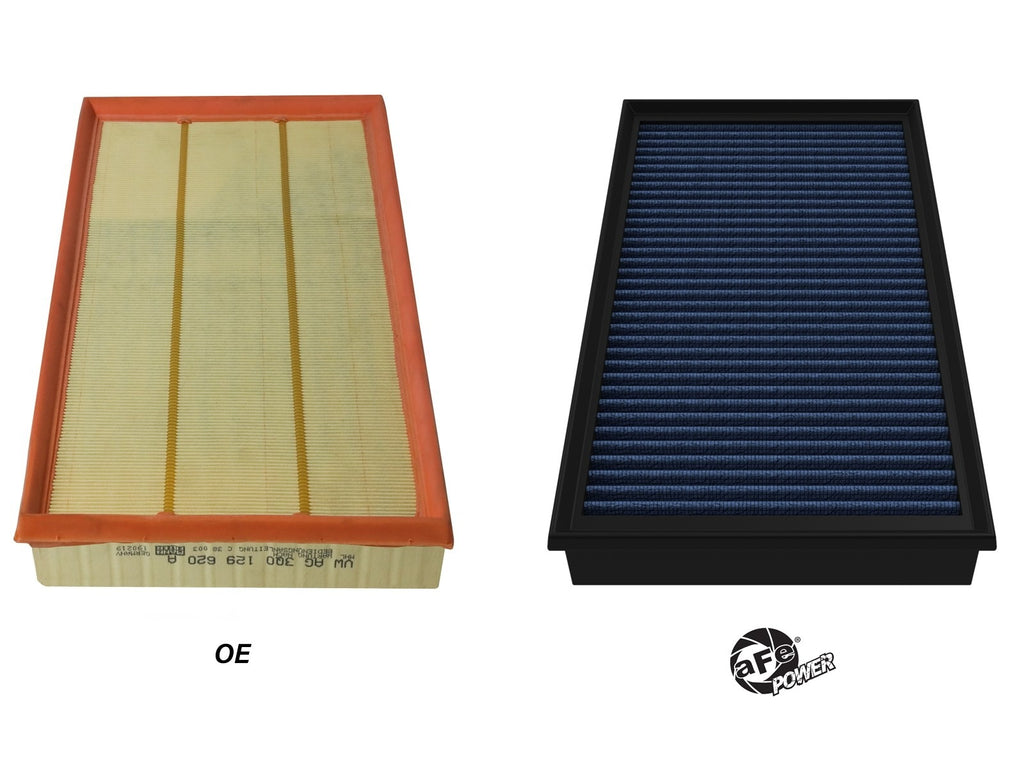 AFe Magnum FLOW Pro 5R Air Filter - Audi / 2.5T / 8V / 8Y / RS3 / Mk3 TT-RS | 30-10416R