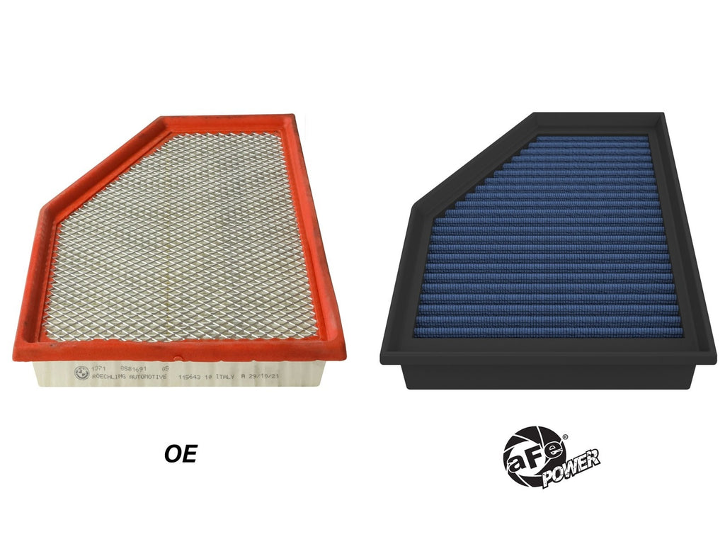 AFe Magnum FLOW Pro 5R Air Filter - BMW / 3.0L / B58 / G01 / G02 / X3 / X4 | 30-10422R