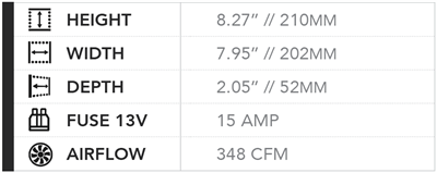SPAL 437 CFM 7.5in Fan - Push (VA14-AP7/C-34S)