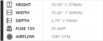 SPAL 1115 CFM 10in High Performance Fan - Pull (VA15-AP70/LL-39A)