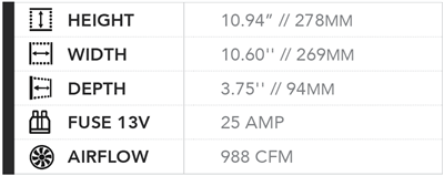 SPAL 1115 CFM 10in High Performance Fan - Push (VA15-AP70/LL39S)