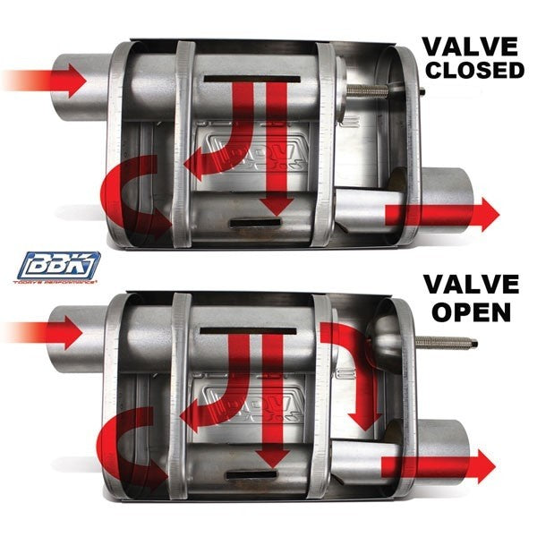 BBK VariTune Adjustable Performance Muffler 2-1/2 Offset/Offset Stainless Steel