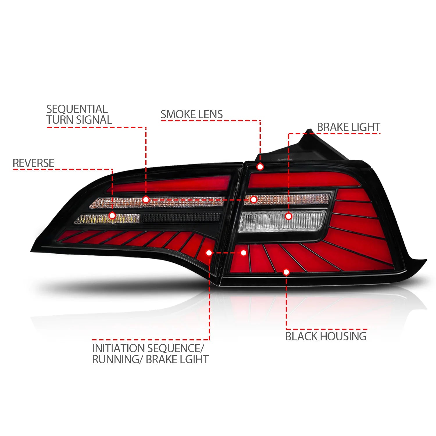 TESLA MODEL 3 17-23/ MODEL Y 20-24 LED TAILLIGHTS BLACK HOUSING SMOKE LENS (W/SEQUENTIAL)(4PCS)