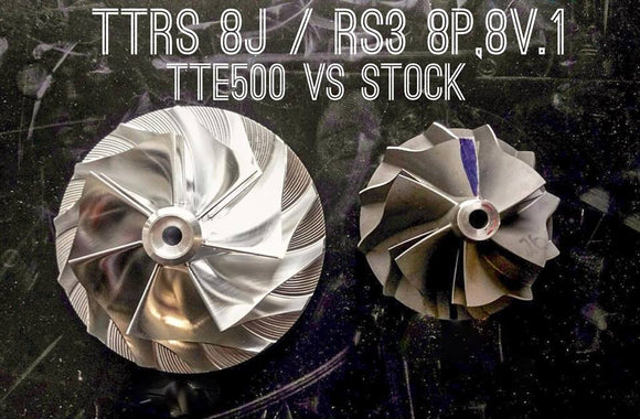 TTE500+ Upgraded Turbocharger - Audi Mk2 TT-RS 2.5T