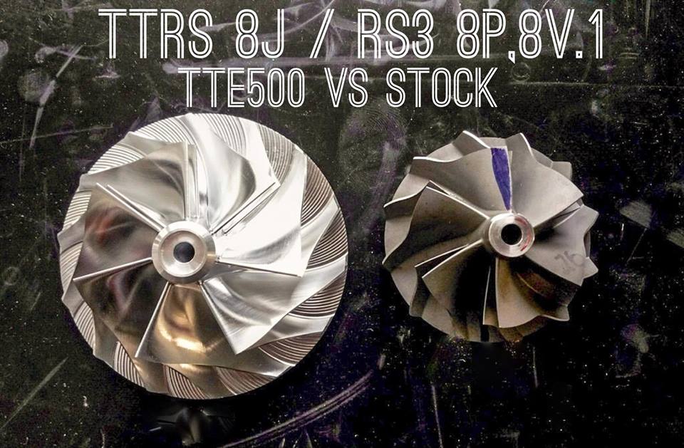 TTE500+ Upgraded Turbocharger - Audi Mk2 TT-RS 2.5T