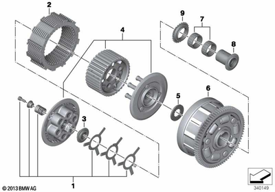 Spring Set - BMW-Motorrad (21217724789) - 0