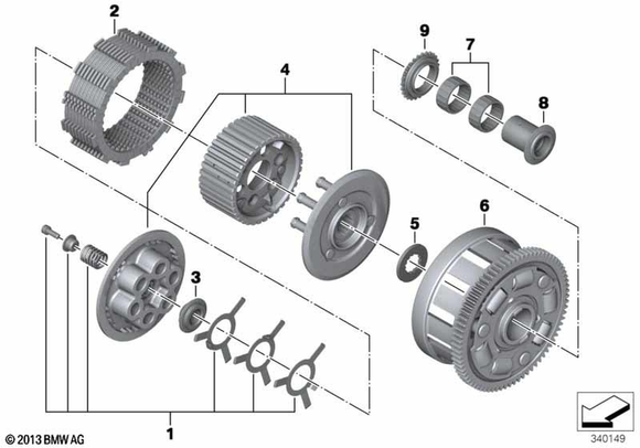 Spring Set - BMW-Motorrad (21217724789)