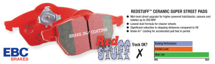 EBC B9 Audi S4 / S5 / RS5 Redstuff Ceramic Low Dust Front Brake Pads