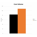 PERFORMANCE AUXILIARY RADIATORS, FITS BMW M340I (G20)/Z4 (G29) 3.0L 2019+-9