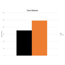 Mishimoto 2008-2009 Pontiac G8 Performance Aluminum Radiator-6