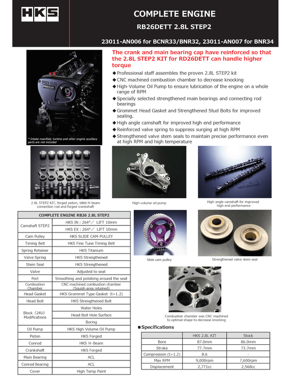 COMPLETE ENGINE RB26 2.8L STEP2/BNR34