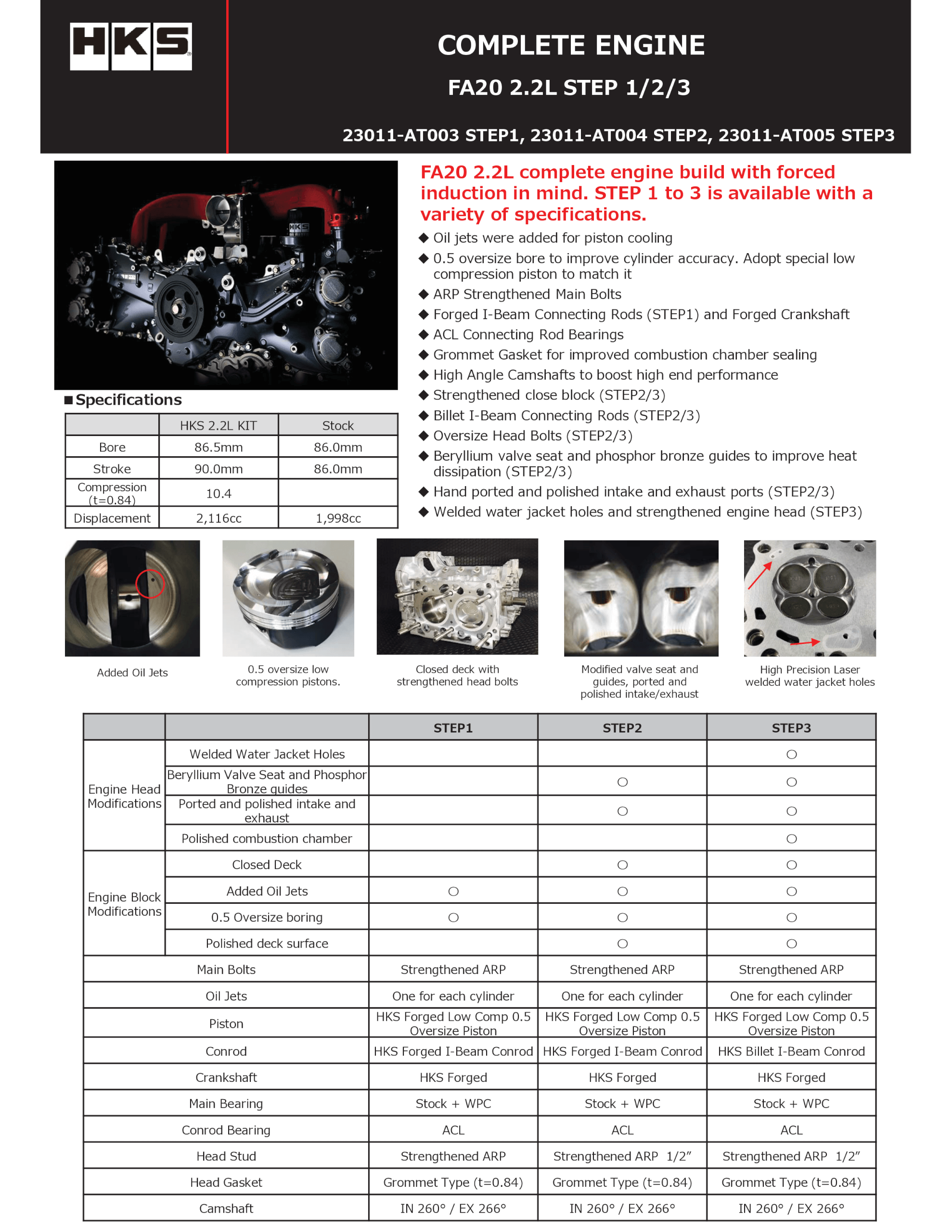 COMPLETE ENGINE FA20 2.2L STEP2