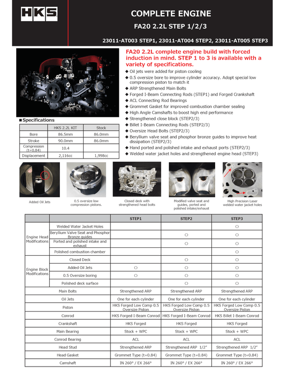 HKS Subaru BRZ / Scion FR-S / Toyota 86 FA20 2.2L Step 2 SHORT ENGINE