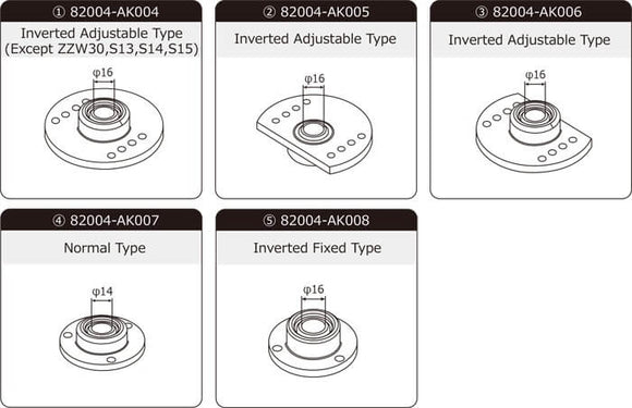 SPHERICAL INVERTED ADJUSTABLE TYPE1