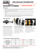 HIPERMAX IVGT GRB/GVB 20spec FULL KIT-2