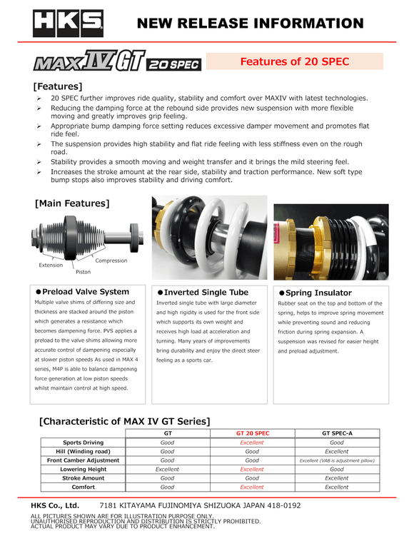 HIPERMAX IVGT CZ4A 20spec FULL KIT