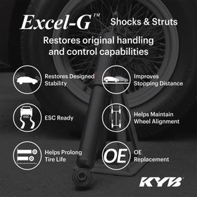 KYB Shocks & Struts Excel-G Rear 16-19 Hyundai Tucson / 17-18 Kia Sportage - 0