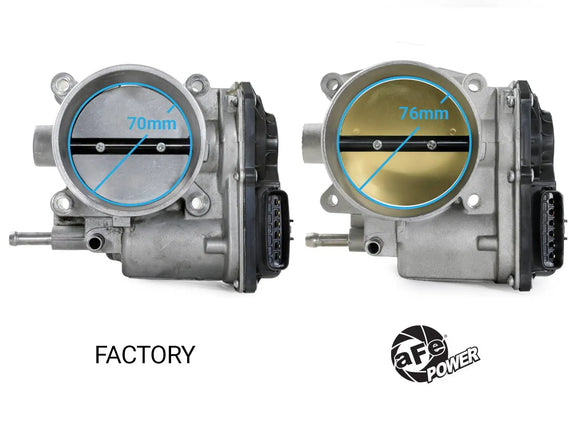 aFe POWER 76mm Throttle Body Toyota GR86/ Subaru BRZ 22-25 H4-2.4L