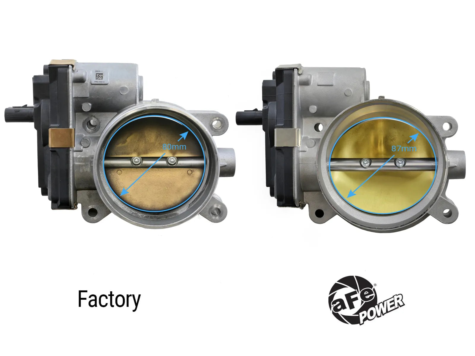 aFe 14-23 GM Trucks/SUV POWER 87mm Throttle Body