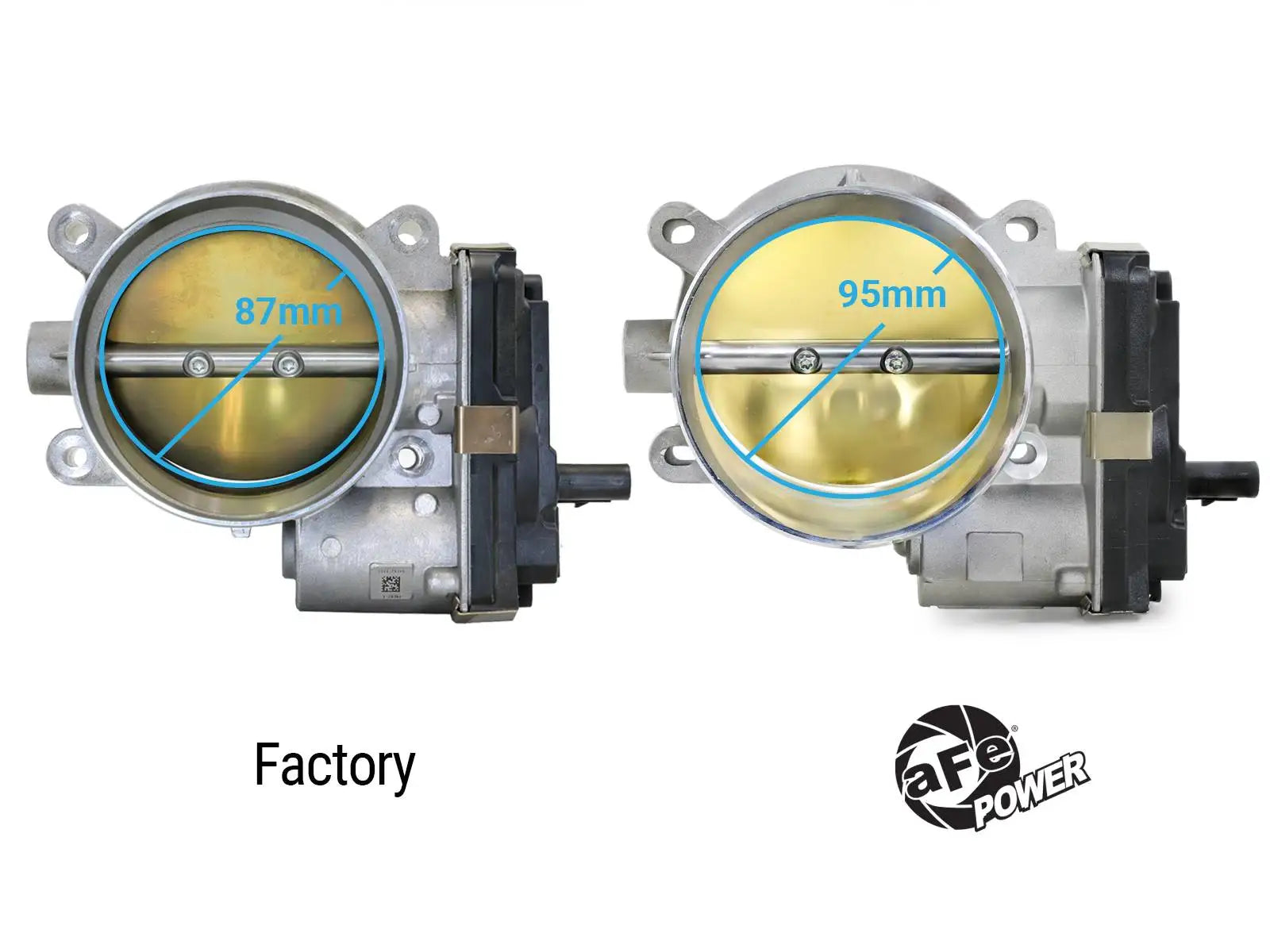 aFe POWER 95mm Throttle Body Various Cadillac, Chevrolet & GMC 14-25 V8-6.2L