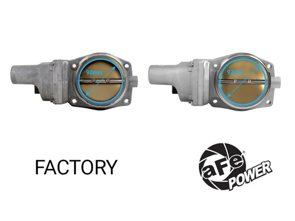 aFe POWER 92mm Throttle Body Various GM Vehicles 09-17 V8-6.0L/6.2L/6.2L (sc)/7.0L