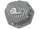 AFE Rear Differential Cover (Raw; Pro Series); Dodge/RAM 94-14 Corporate 9.25 (12-Bolt)-1
