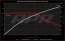 APR Stage 1 AWD Controller Software for Gen 5 Haldex-3