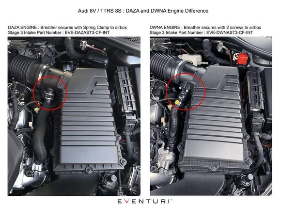 Eventuri Audi 8V RS3/TTRS Gen 2 Carbon Intake - Stage 3