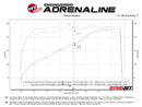 ROCK BASHER 2-1/2 IN 409 Stainless Steel Cat-Back Exhaust System Nissan Frontier 22-26 V6-3.8L-8