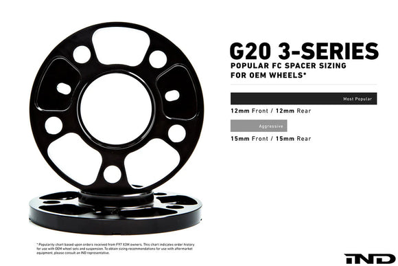 IND G20 3-Series LCI M-Sport Essential Kit