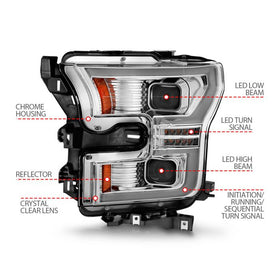 ANZOUSA CHROME HOUSING LED HEADLIGHTS: 2015–2017 FORD F-150 - 0