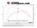 aFe Momentum GT Pro Cold Air Intake 18-19 Ford Mustang Ecoboost L4-2.3L-3