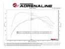 aFe Momentum GT CAIS w/ Pro 5R Media 18-19 Ford Mustang L4-2.3L (t) EcoBoost-10