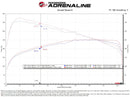 Momentum GT Cold Air Intake System Toyota Tacoma TRD Pro 24-26 /4Runner TRD Pro 25-26 L4-2.4L (t)-10