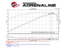 aFe Momentum GT Pro Dry S Stage-2 Intake System 11-15 Dodge Challenger / Charger R/T V8 5.7L HEMI-10
