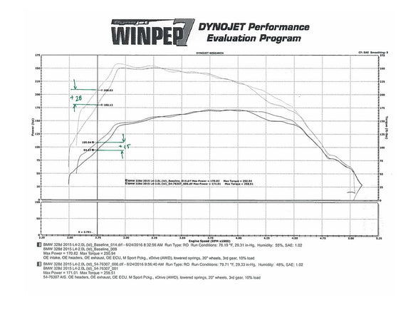 aFe Momentum GT PDS AIS 14-16 BMW 328d/dx (F30/F31) 2.0L (td) N47