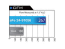 aFe MagnumFORCE Intake Stage-2 Si Pro Dry S BMW 328i (F30) 2012-15 L4 2.0L Turbo N20-5