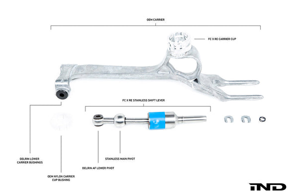 Future Classic G8X M3 / M4 Short Shifter Kit