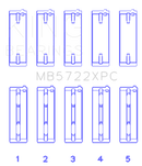 King 2007+ Mitsubishi 4B11T EVO X Coated Performance Main Bearing Set - Size STD-2